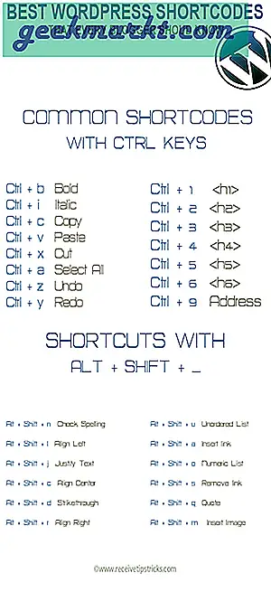 Beste Wordpress-sneltoetsen die elke Blogger moet kennen
