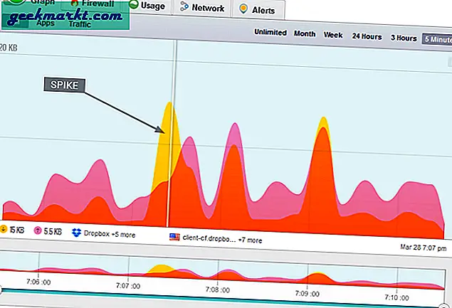 5 beste netwerkbewakingstools voor Windows