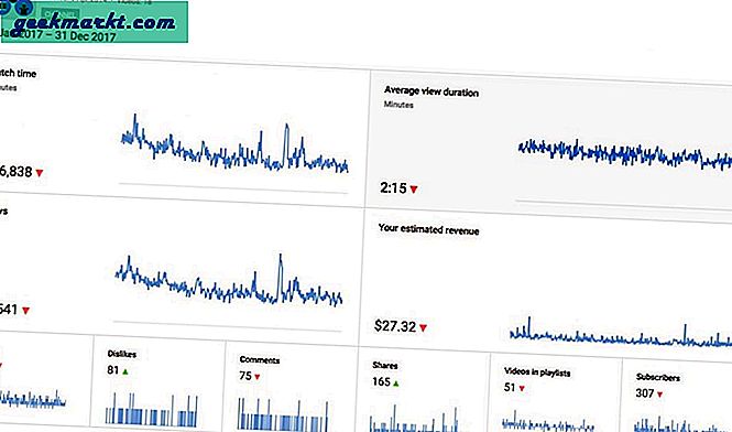 Hoeveel geld verdienen YouTubers in 2019? Beantwoord door YouTubers