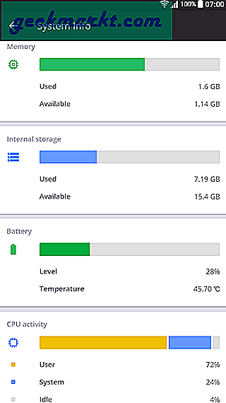5 beste Android-schonere apps zonder advertenties die echt werken