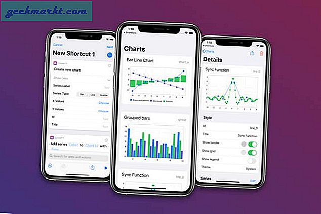 Visualiseer de groei van het Corona-virus in uw land op uw iPhone