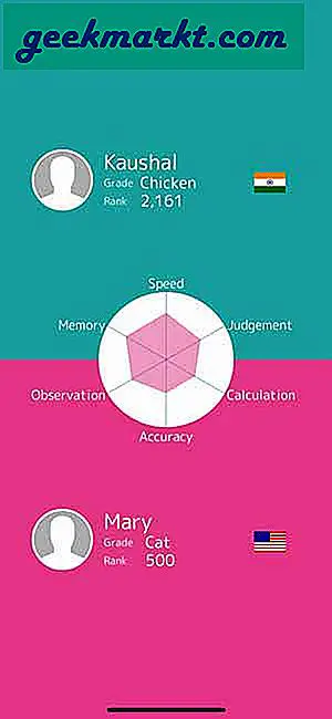 10 beste hersenspellen voor iPhone om je grijze materie te trainen