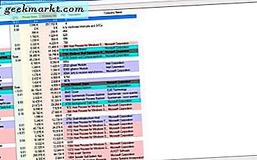 Een Enhanced Task Manager toevoegen aan Windows 10